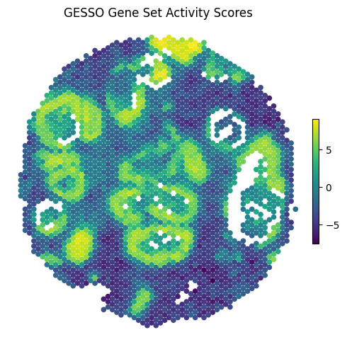 _images/gesso_demo_10xvisium_19_0.png